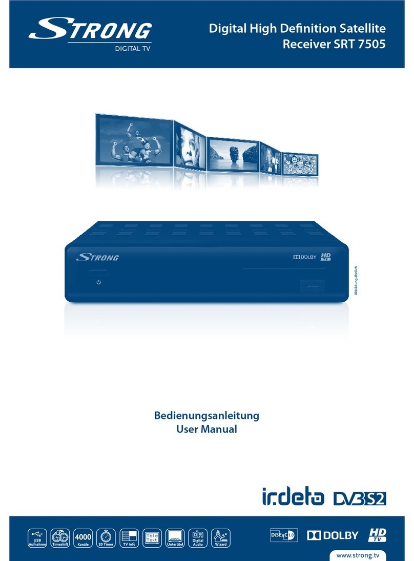 Strong SRT 7505 User manual