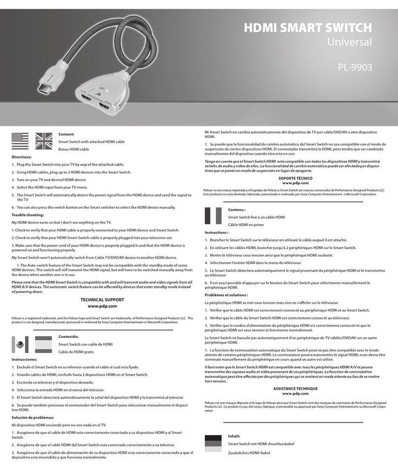 PDP PL-9903 instructions