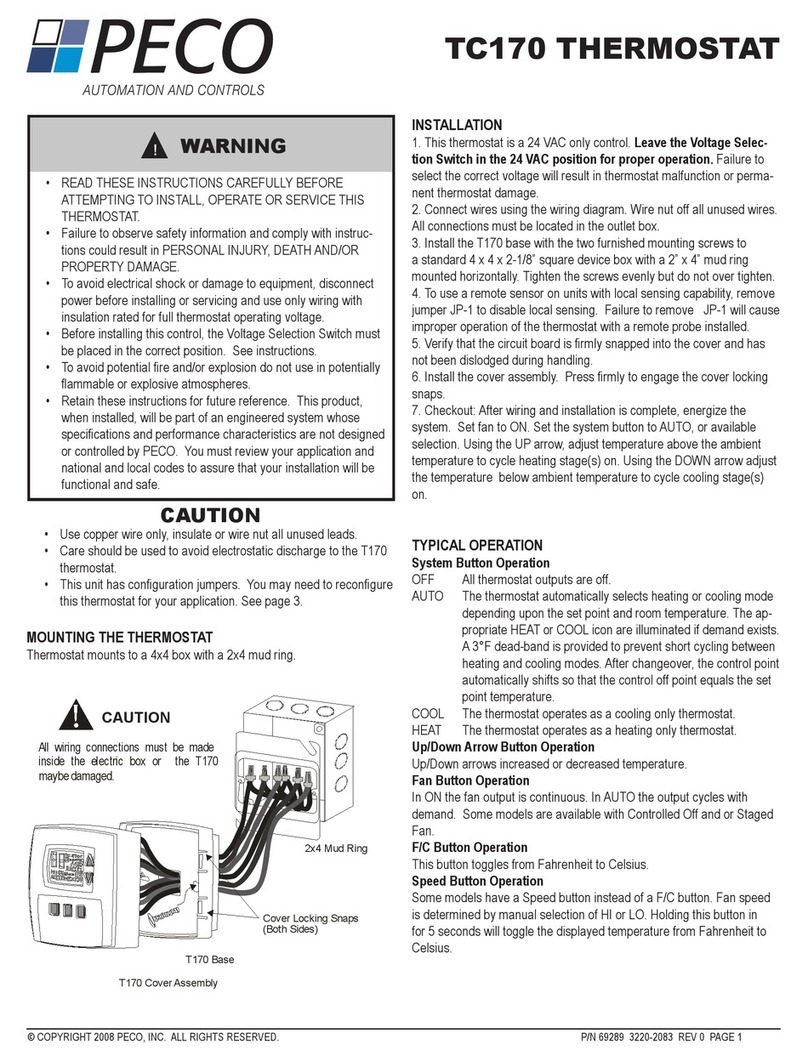 Peco TC170 Installation