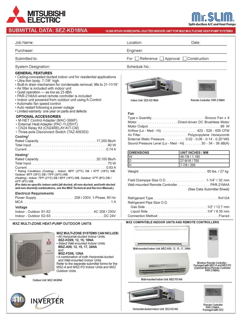 Mitsubishi Electric Mr. SLim SEZ-KD18NA Specifications