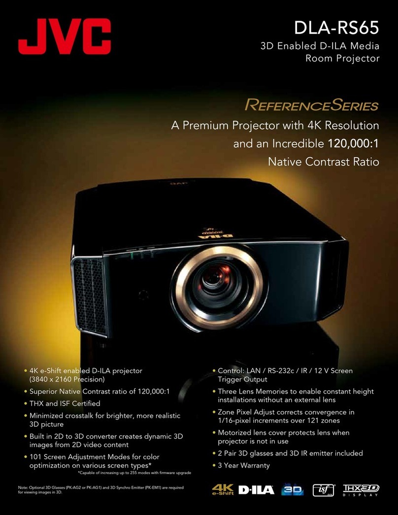 JVC D-ILA DLA-RS65 User manual
