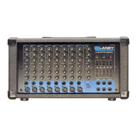 Laney TH6150 User information