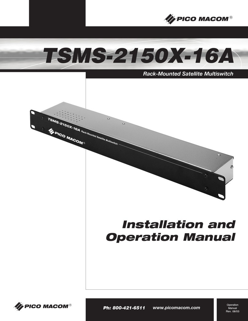 Pico Macom TSMS-2150X-16A User manual Pico Macom TSMS-2150X-16A User manual