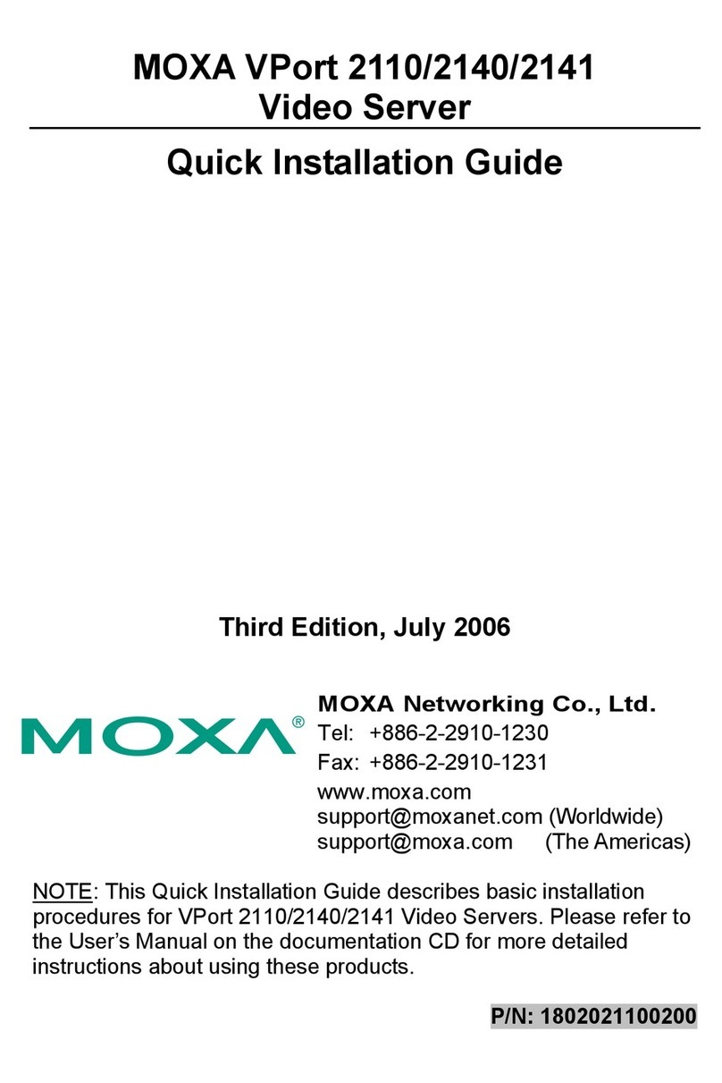 Moxa Technologies VPort 2110 User manual Moxa Technologies VPort 2110 User manual