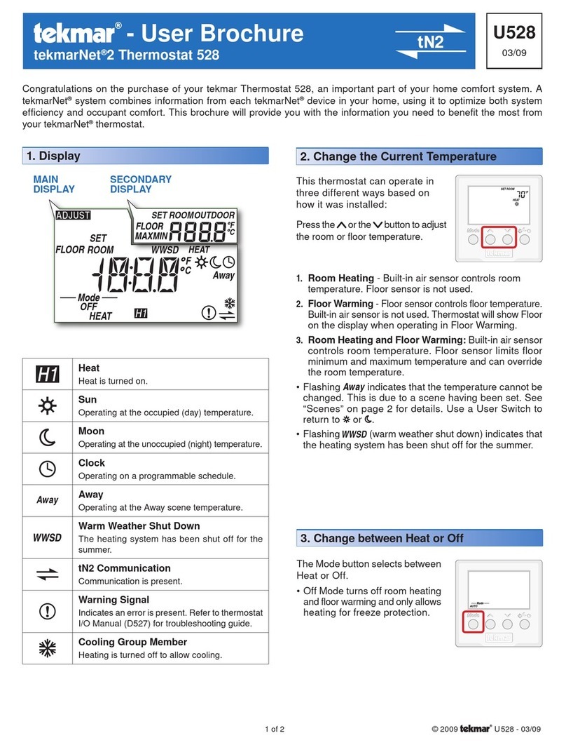 Tekmar tekmarNet 2 528 User manual