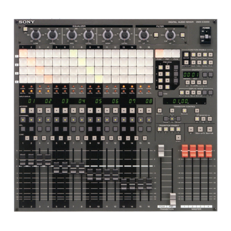 Sony DMX-E3000 User manual