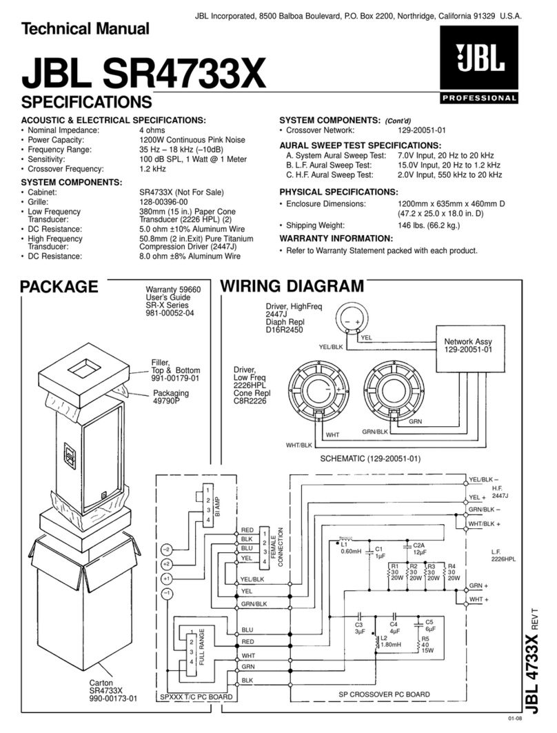 JBL SR4733X Technical manual