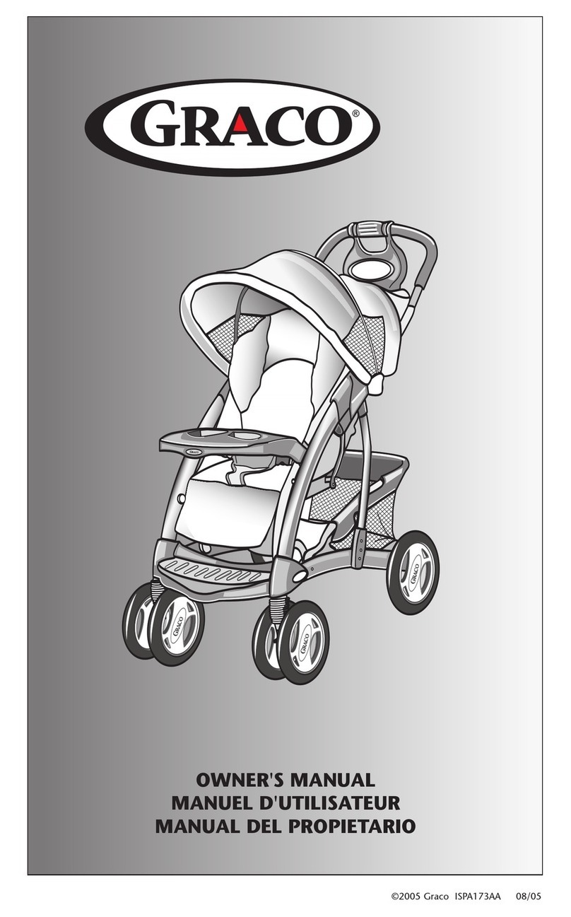 Graco Baby Strollers User manual