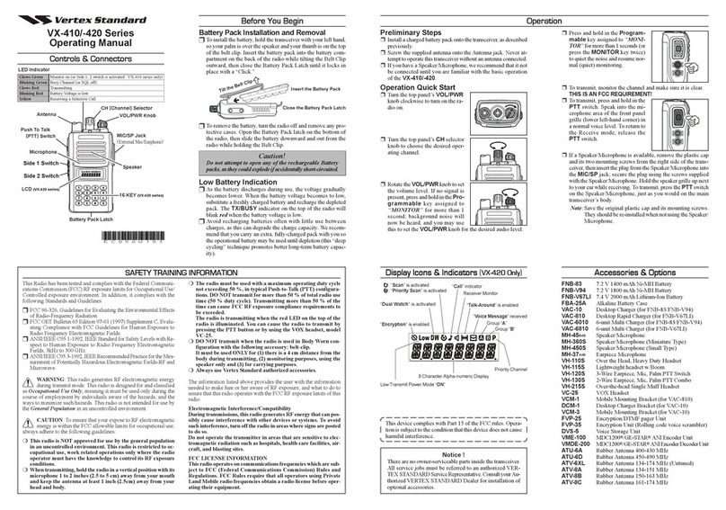 Vertex Standard VX-410 Series User manual