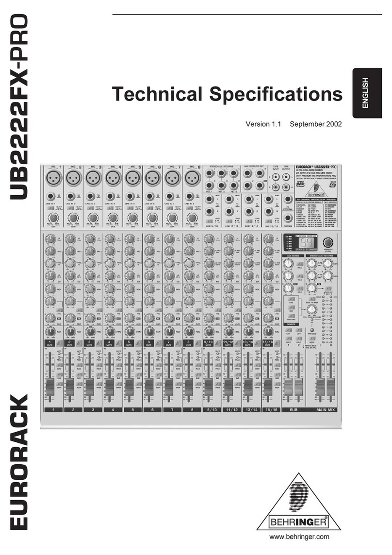 Behringer EURORACK UB2222FX-PRO User manual