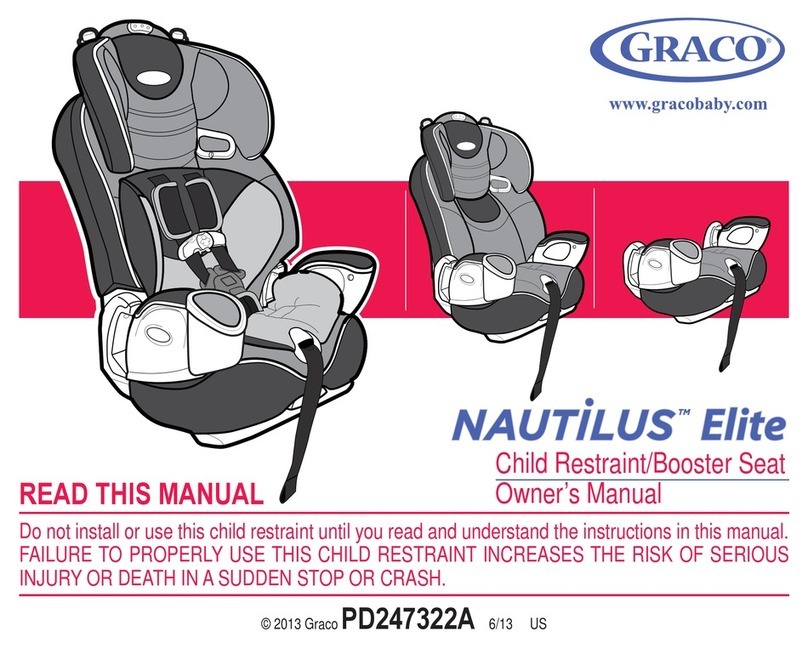 Graco NAUTILUS Elite User manual