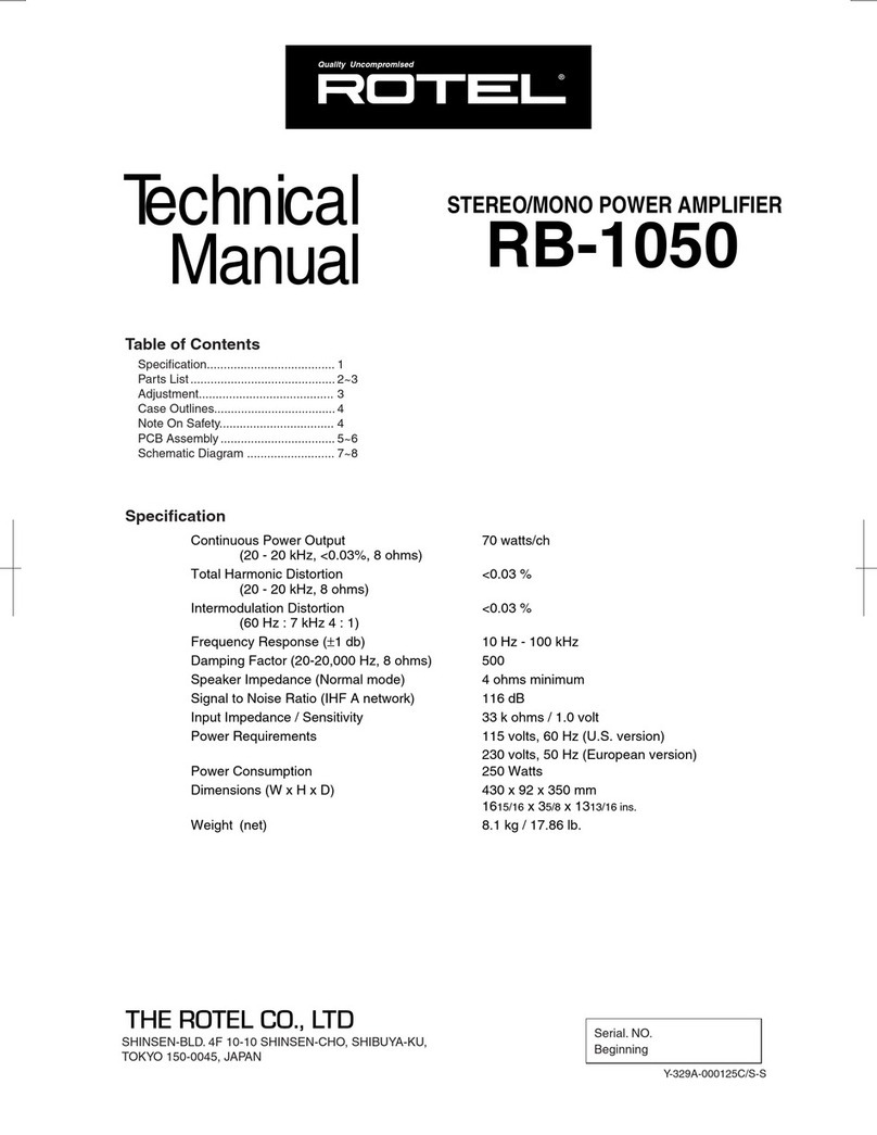 Rotel RB-1050 User manual
