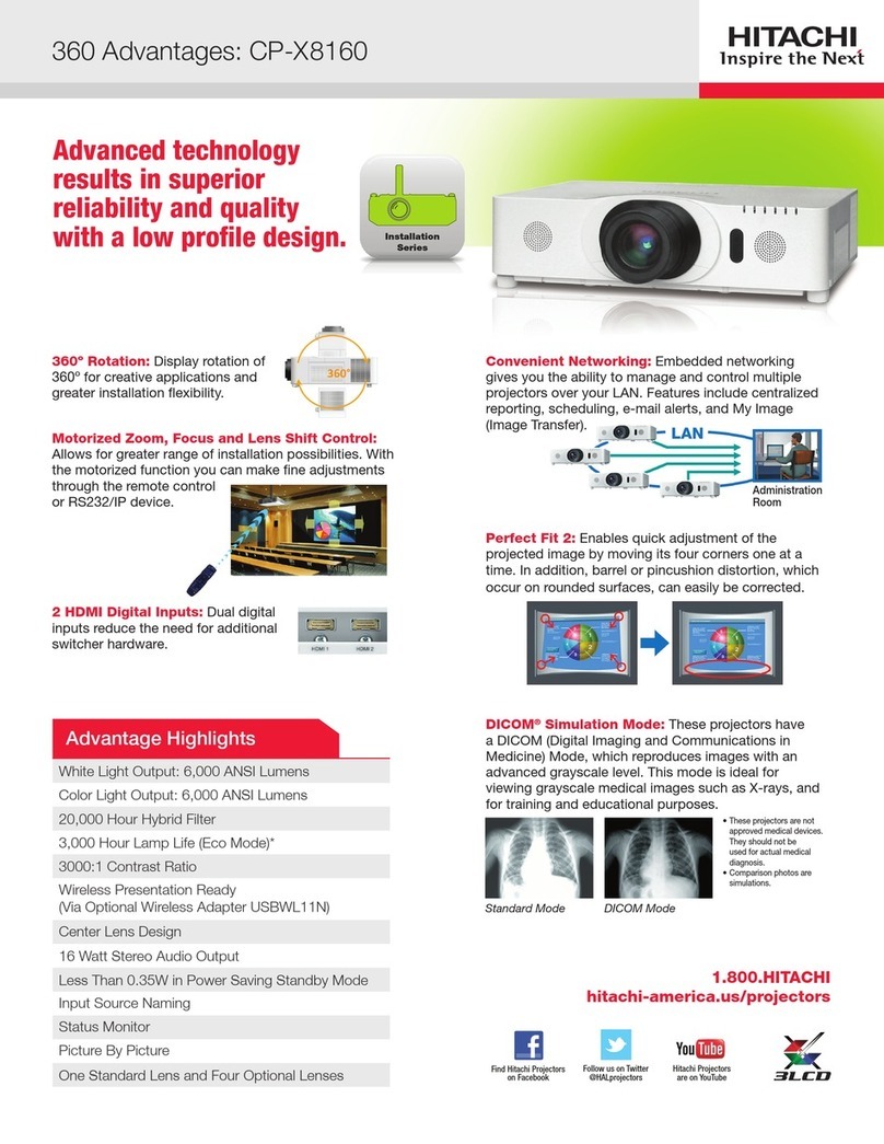 Hitachi CP-X8160 User manual