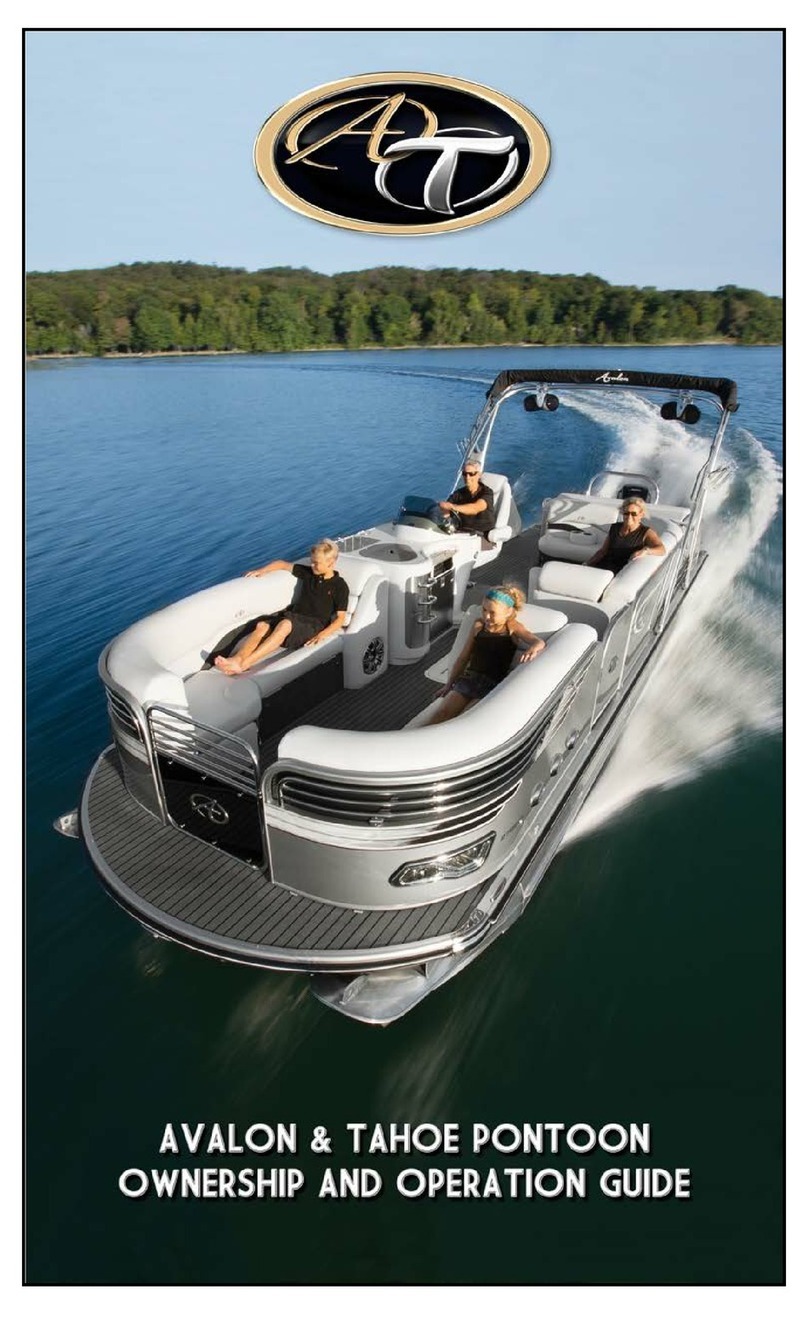 Avalon & Tahoe Avalon Ownership and operation guide
