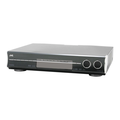 JVC RX-D702 Quick start guide