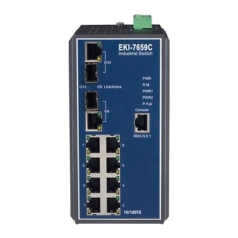 Advantech EKI-7659C User manual Advantech EKI-7659C User manual