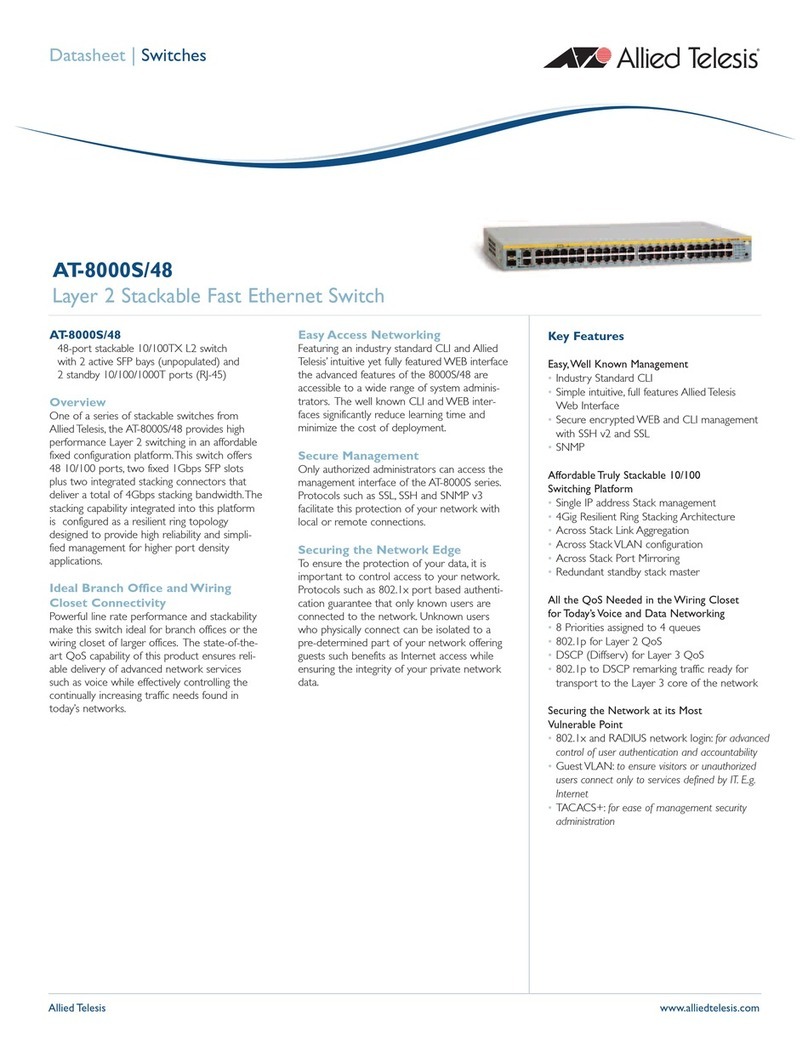 Allied Telesis AT-8000S/48 datasheet