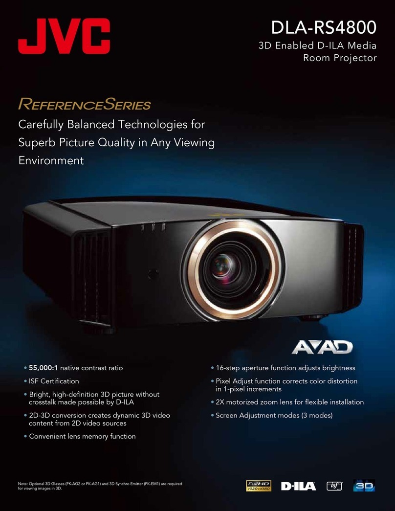 JVC D-ILA DLA-RS4800 User manual JVC D-ILA DLA-RS4800 User manual