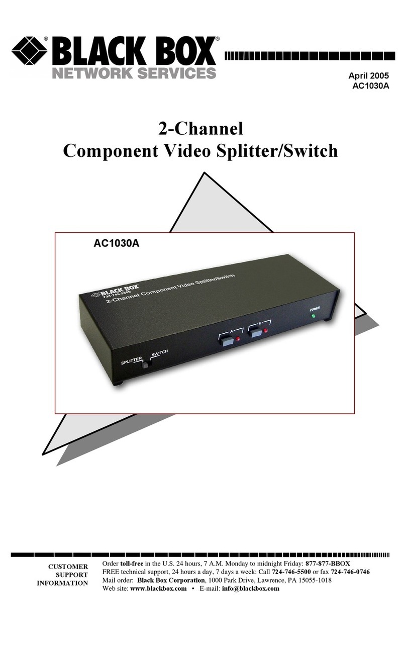 Black Box AC1030A User manual