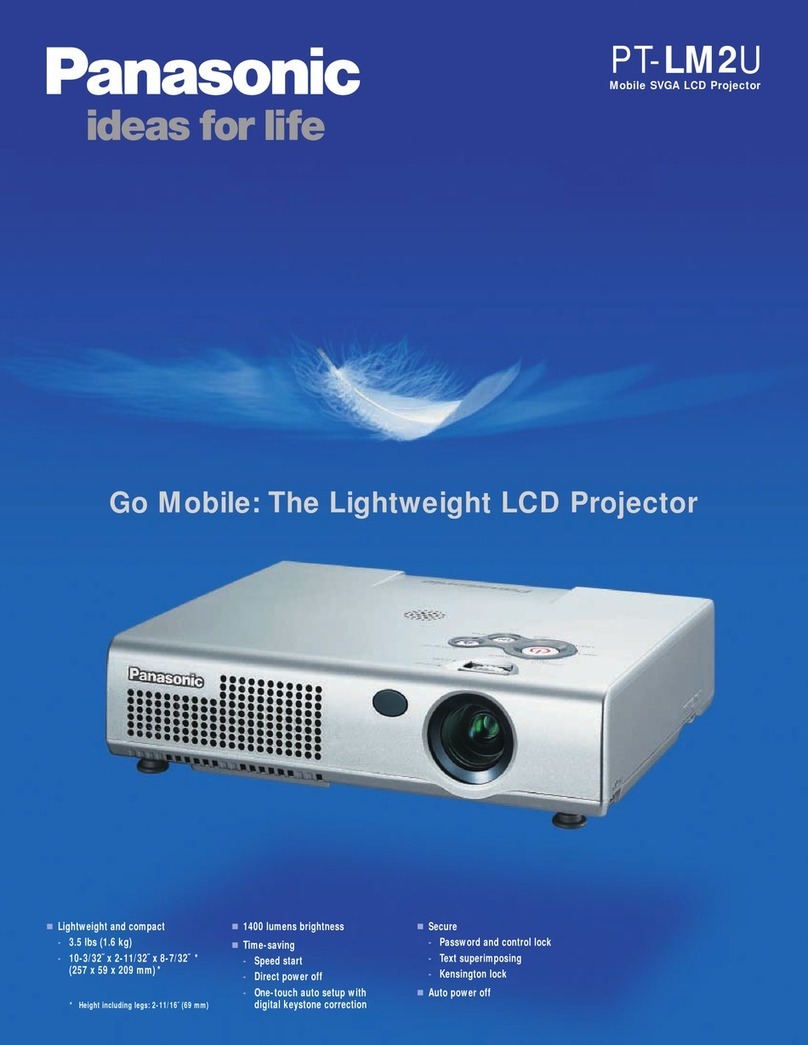 Panasonic PT-LM2U User manual Panasonic PT-LM2U User manual