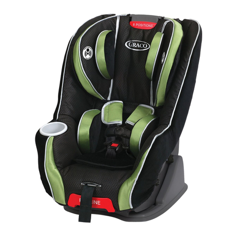 Graco Car Seat User manual Graco Car Seat User manual