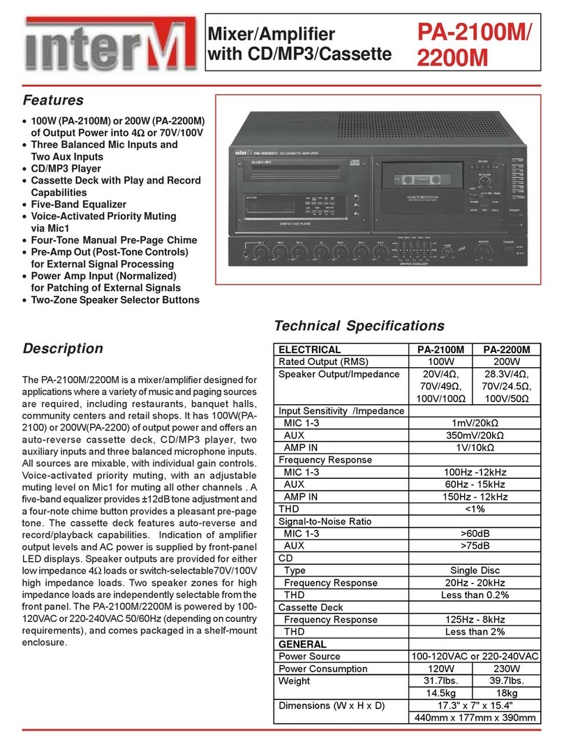 Inter-m PA-2100M User manual