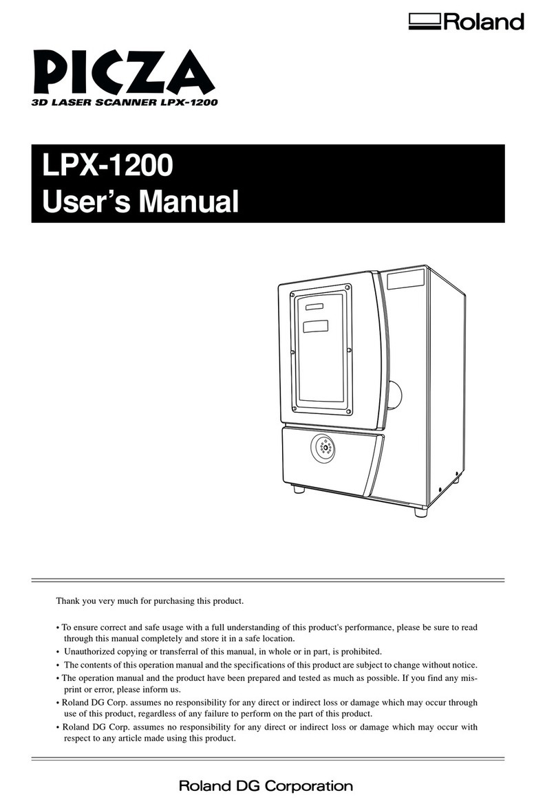 Roland Picza LPX-1200 User manual