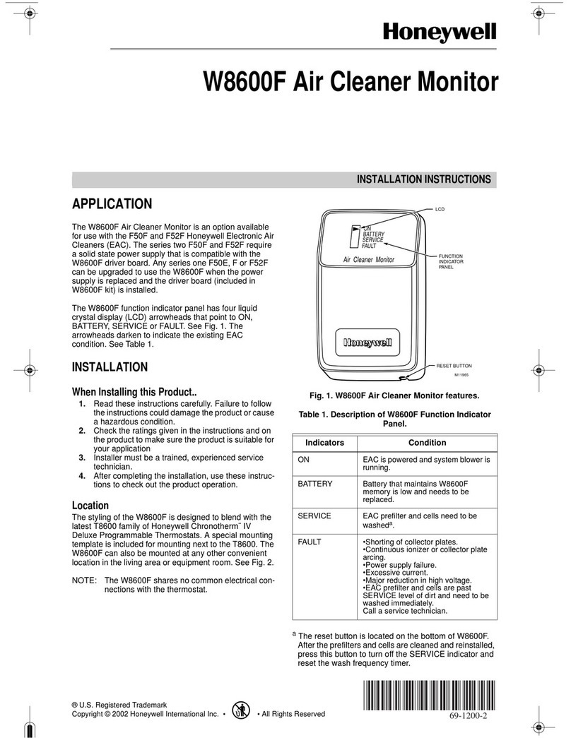 Honeywell W8600F User manual