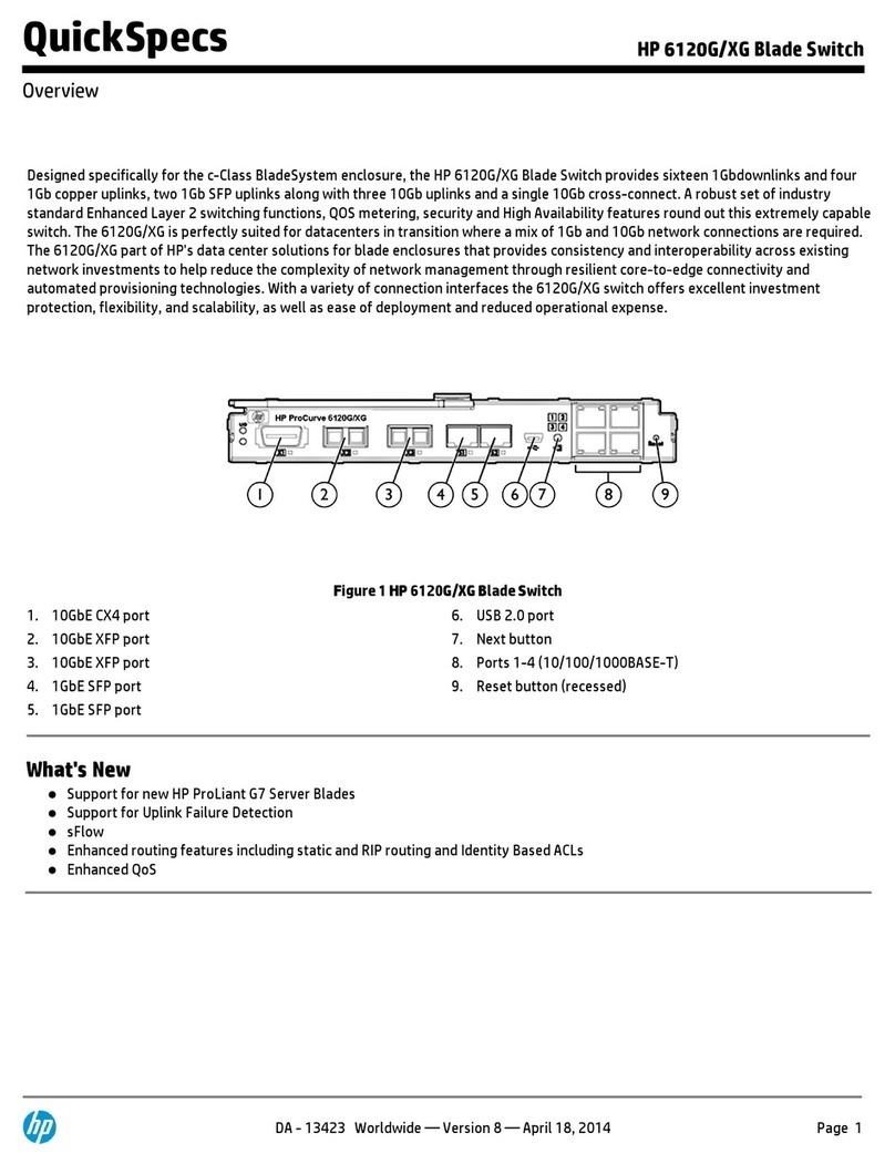 HP ProCurve 6120G/XG User manual