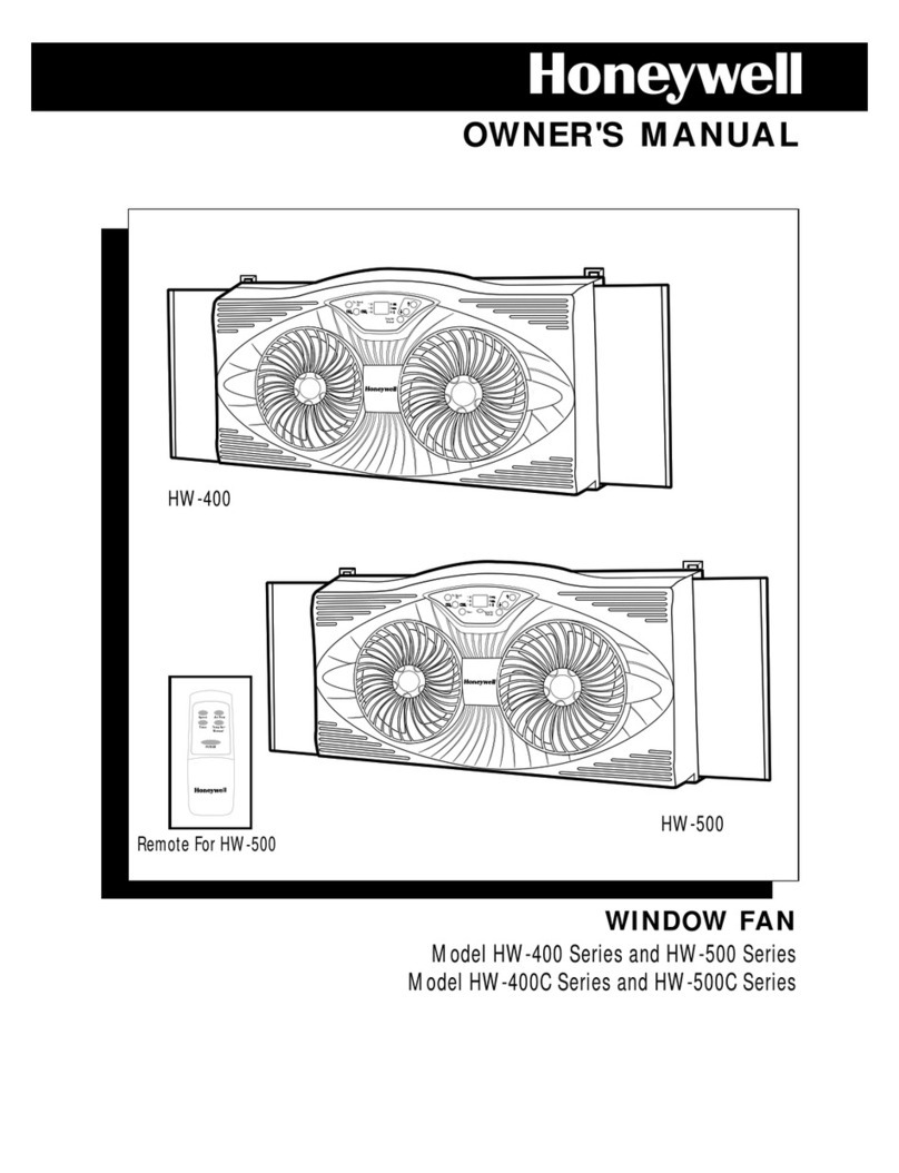 Honeywell HW-500C Series User manual Honeywell HW-500C Series User manual