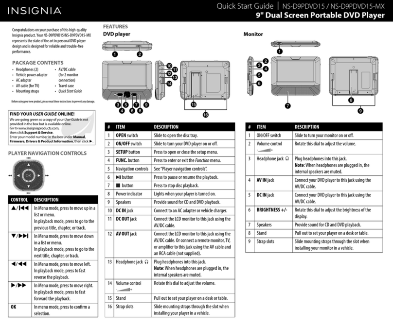 Insignia NS-D9PDVD15 quick start guide