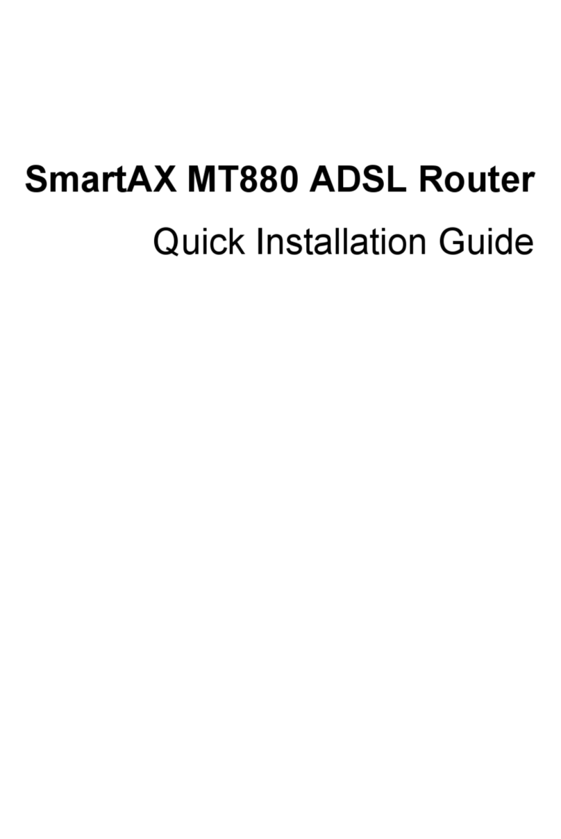 Huawei SmartAX MT880 Quick installation guide