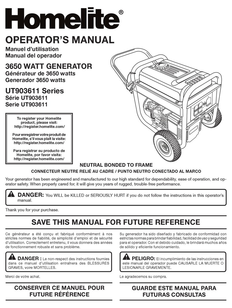 Homelite UT903611 series User manual