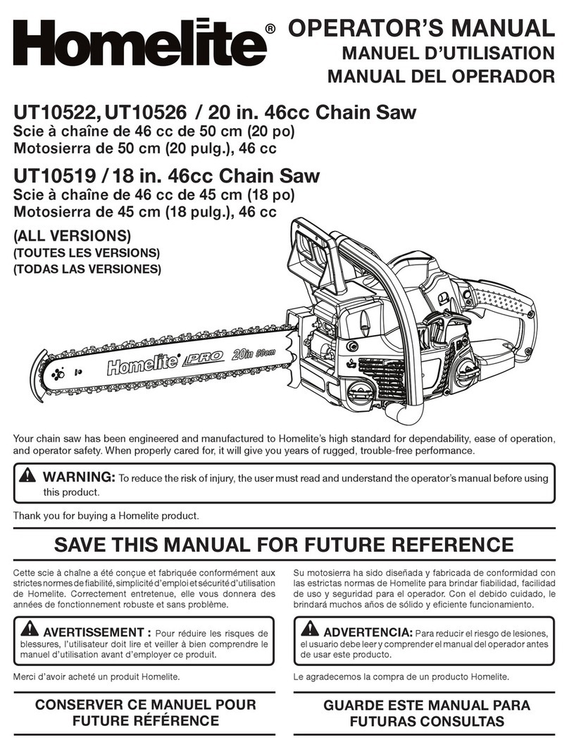 Homelite UT10519 User manual
