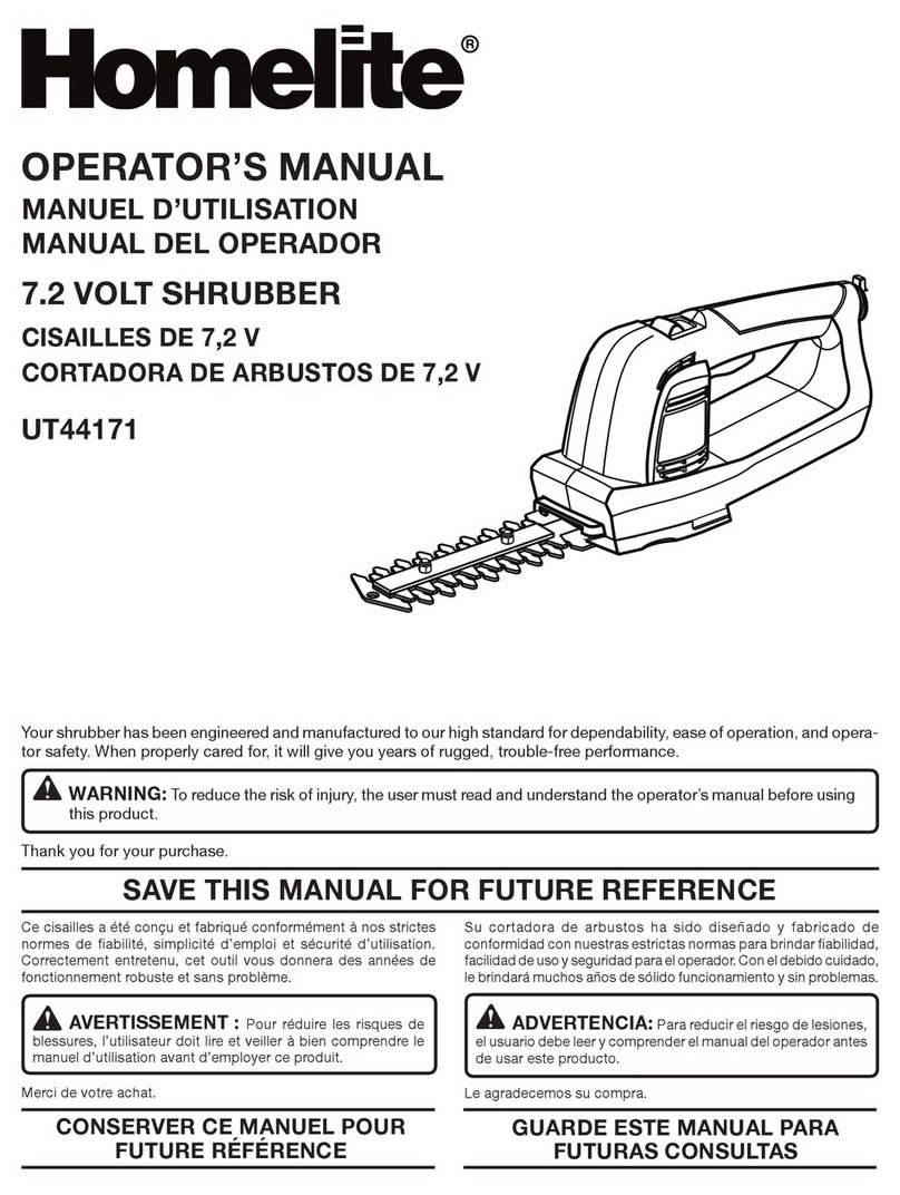 Homelite UT44171 Operator's manual