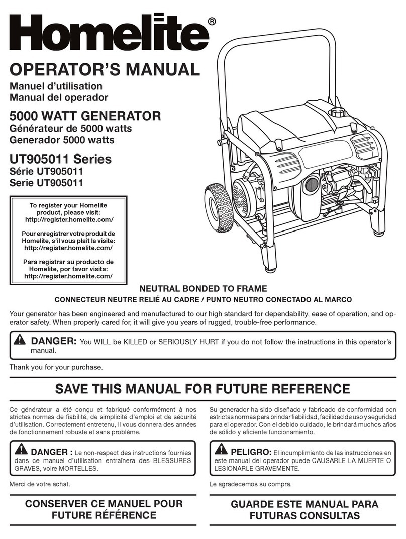 Homelite UT905011 Series User manual