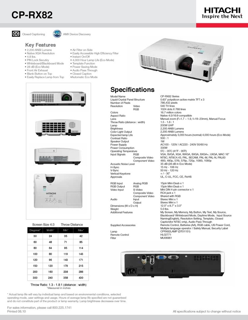 Hitachi CP-RX82 User manual