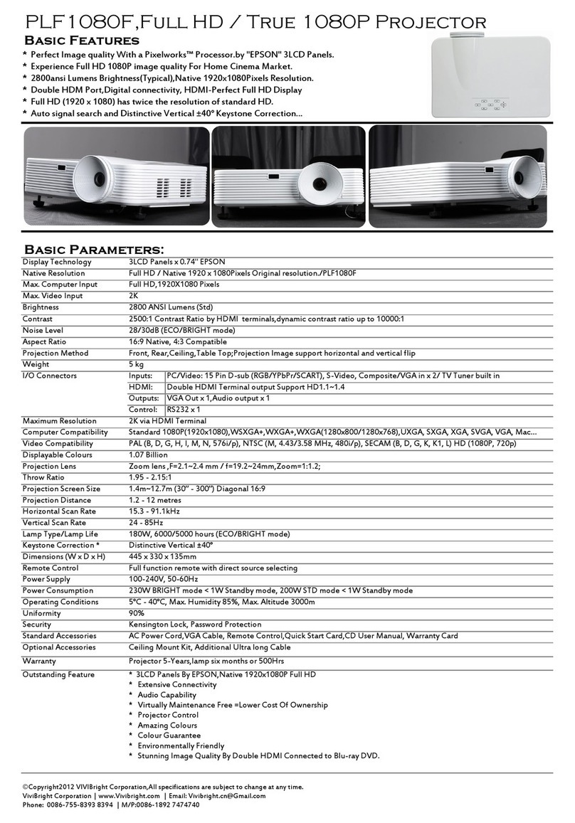 VIVIBright PLF1080F Specifications