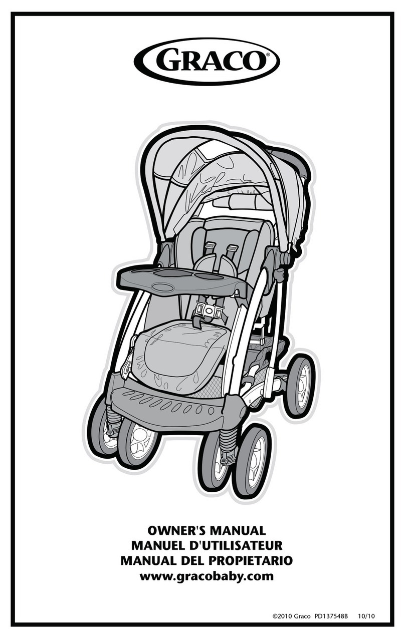 Graco Baby Strollers User manual