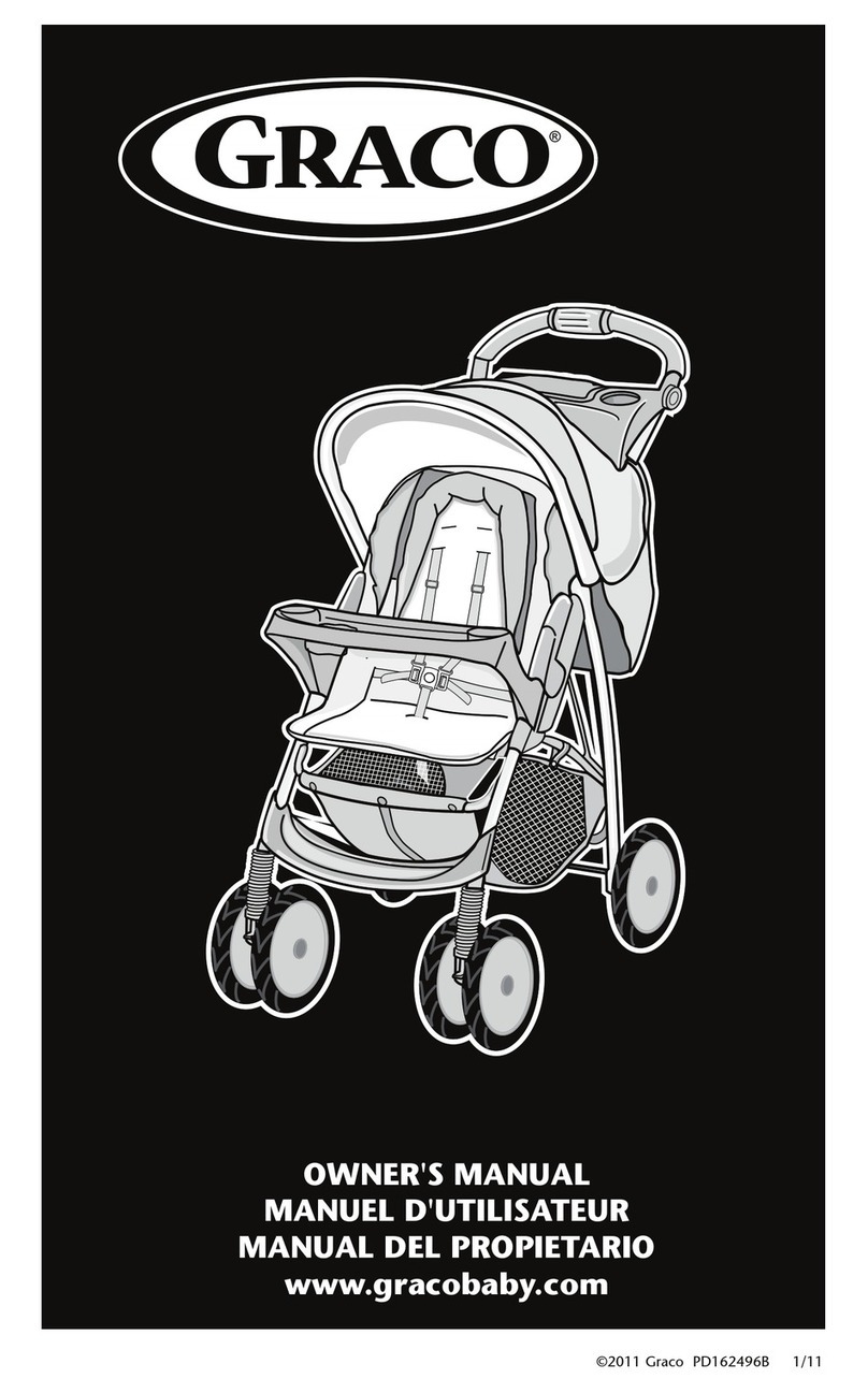 Graco Baby Strollers User manual