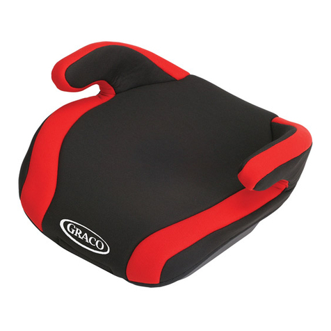 Graco CONNEXT User manual