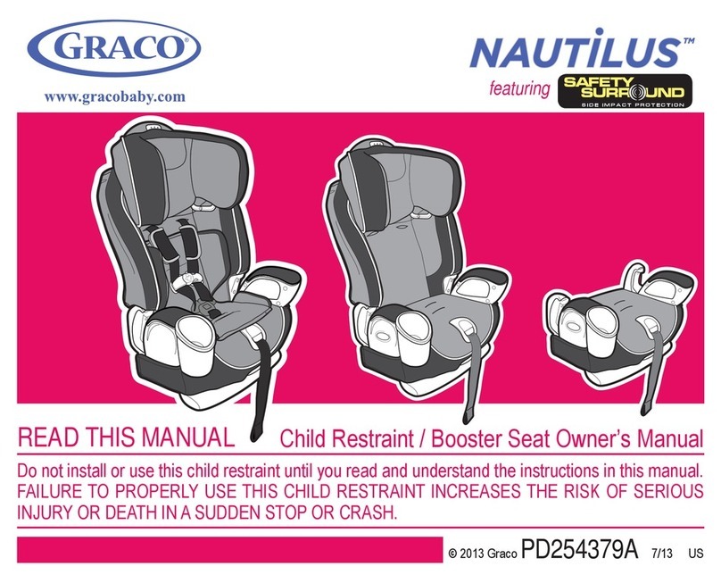 Graco NAUTILUS User manual