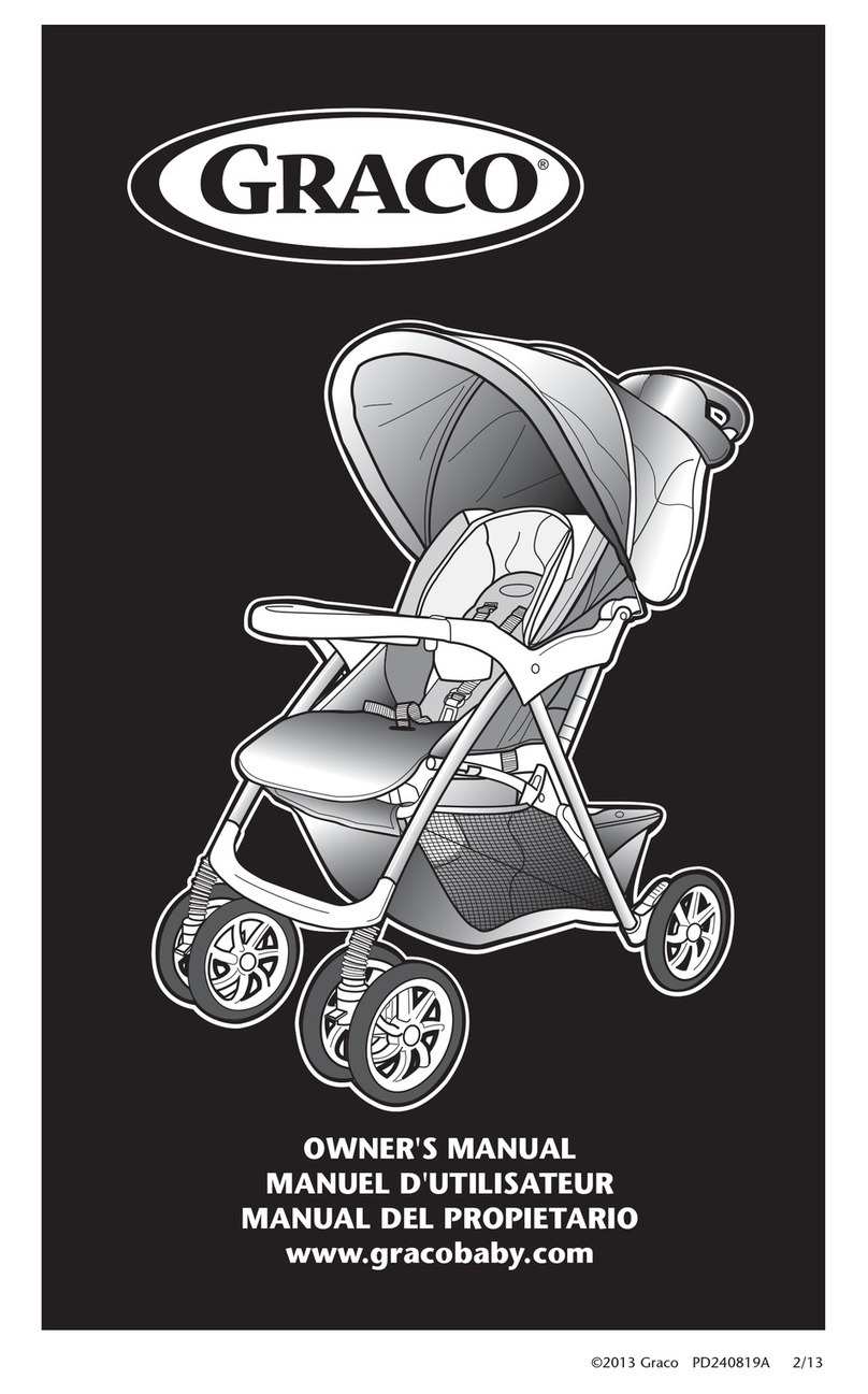Graco Baby Strollers User manual