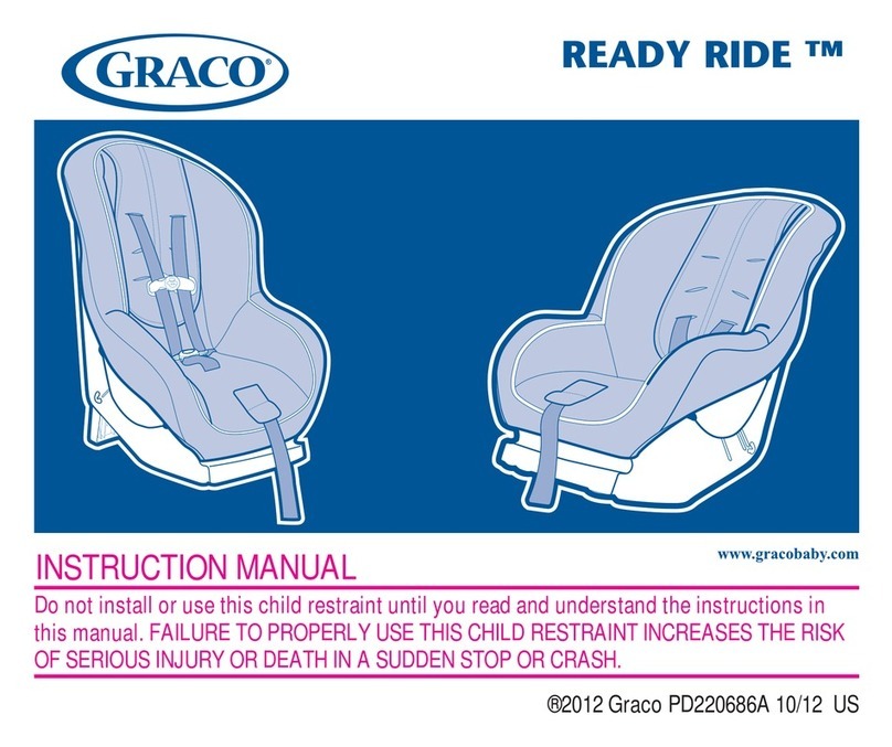 Graco READY RIDE User manual