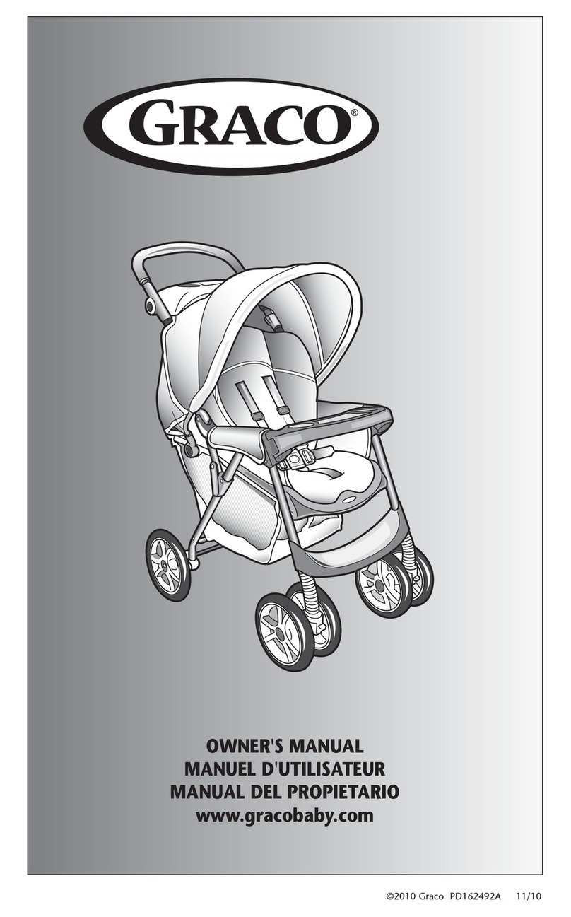 Graco Baby Strollers User manual