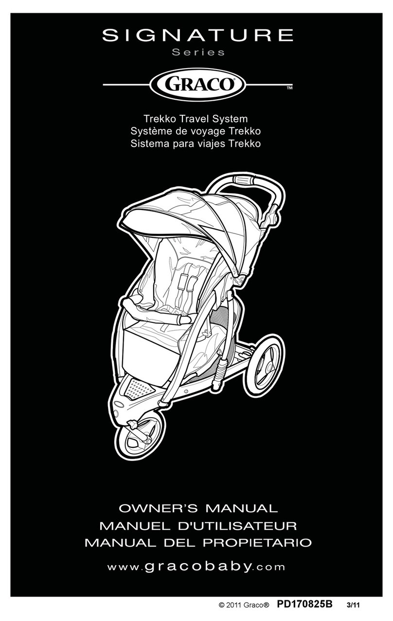 Graco SIGNATURE Series owner's manual