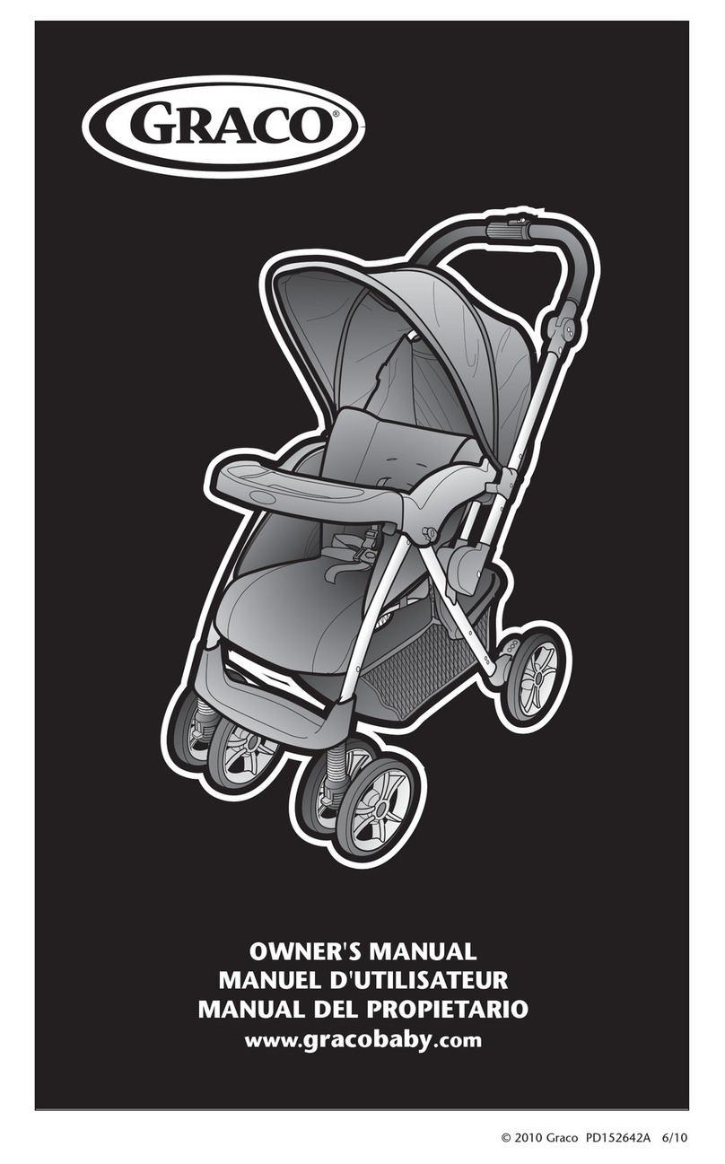 Graco Baby Strollers User manual