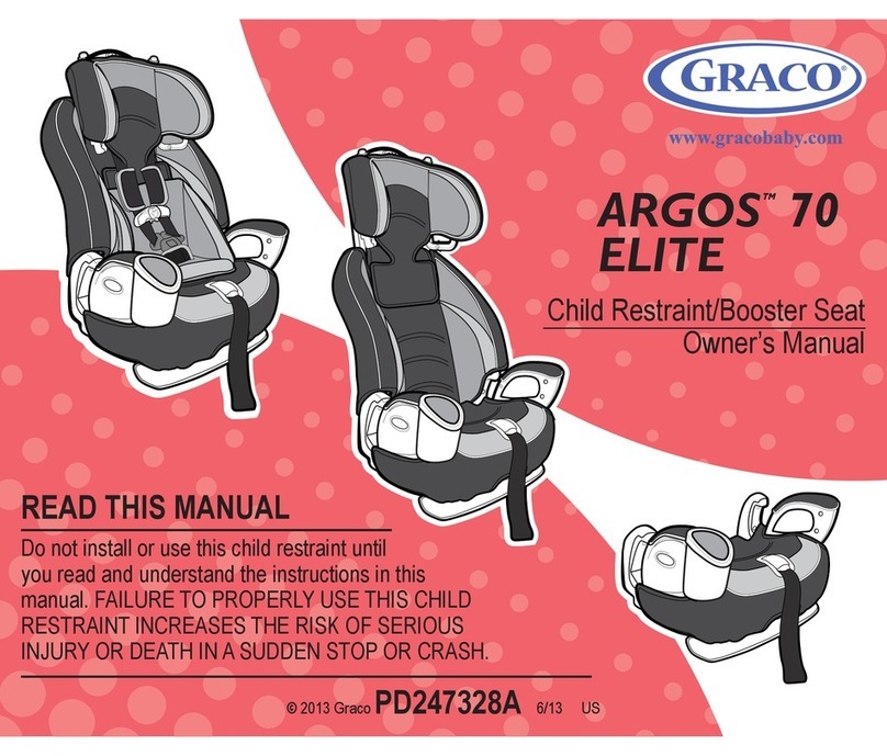Graco ARGOS 70 ELITE User manual