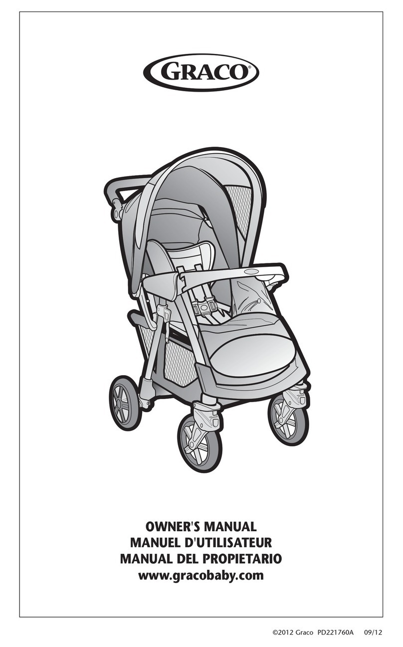 Graco Baby Strollers User manual
