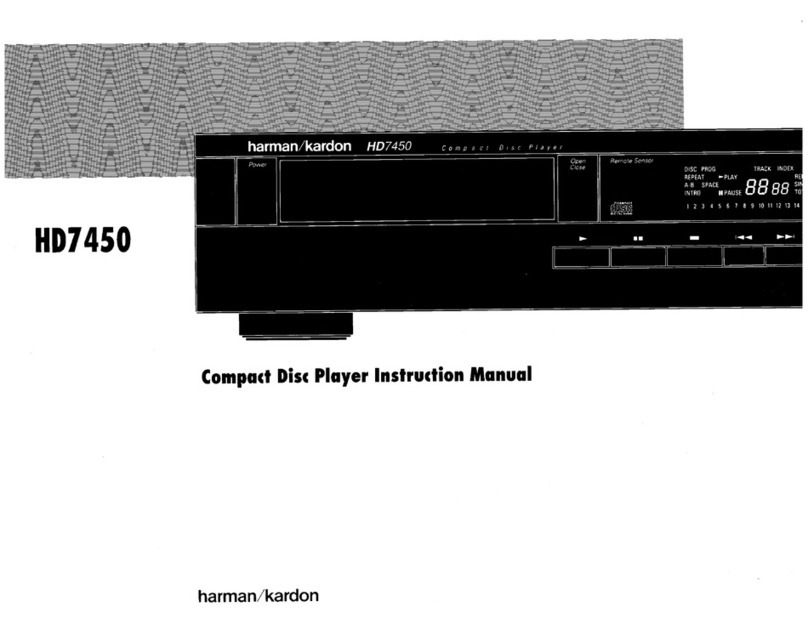 Harman Kardon HD7450 User manual